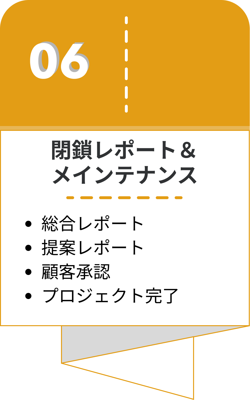 ソフトウェアテストソリューション