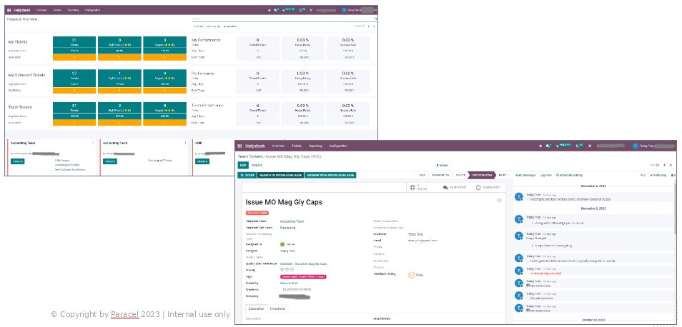 Helpdesk & Quality Helpdesk & Quality