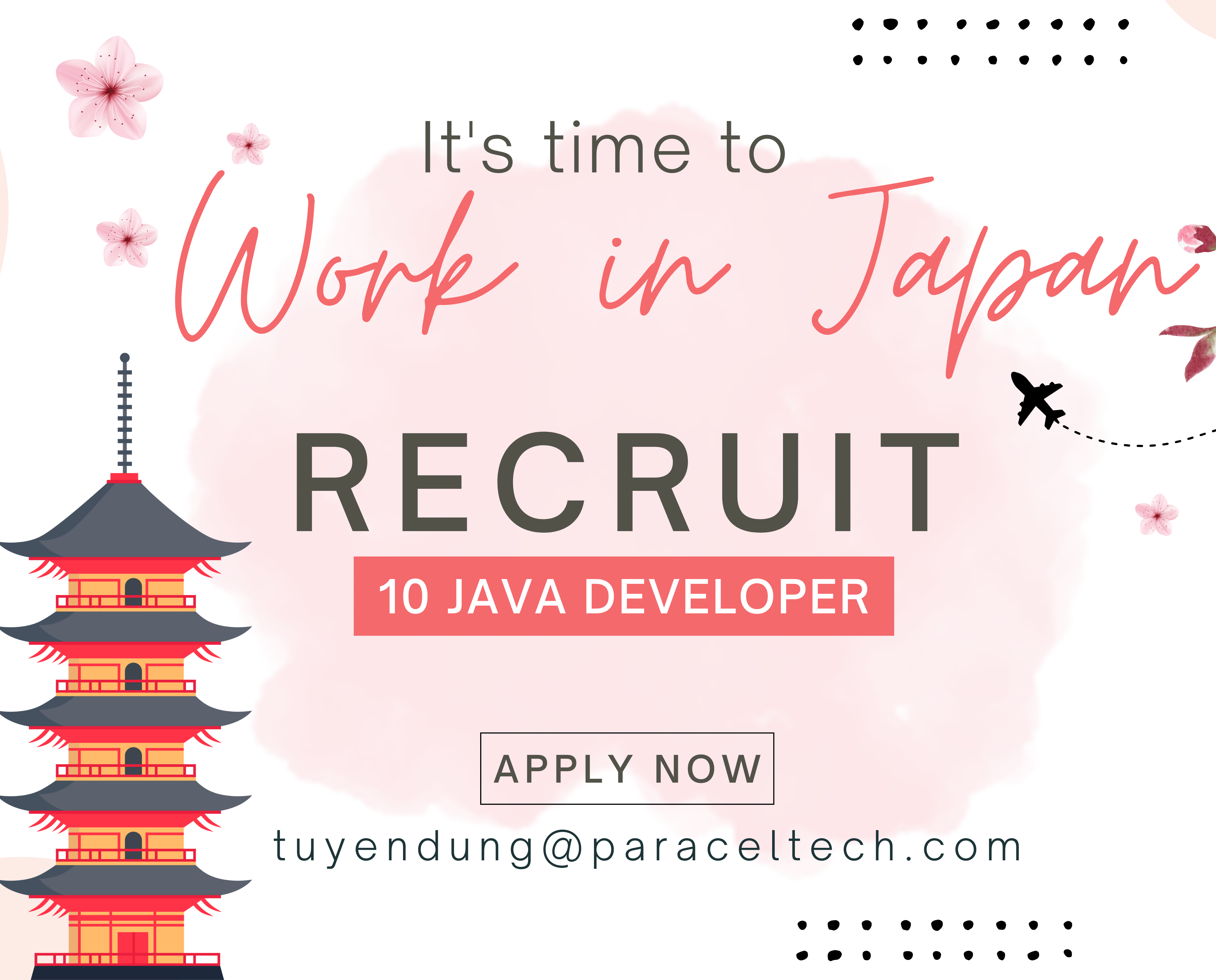 Fresher Java Developer